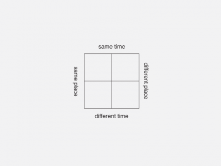 3_quadrant