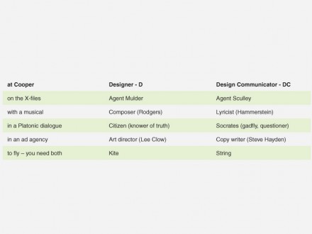 1_two-person_teams