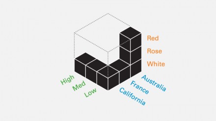 Navigating Dynamic Databases