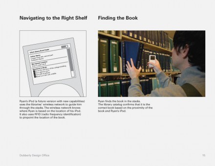 UCLA: User Story
