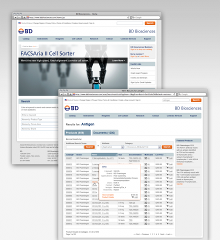 BD Biosciences