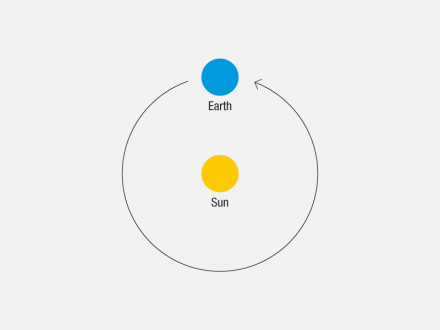 solar_system