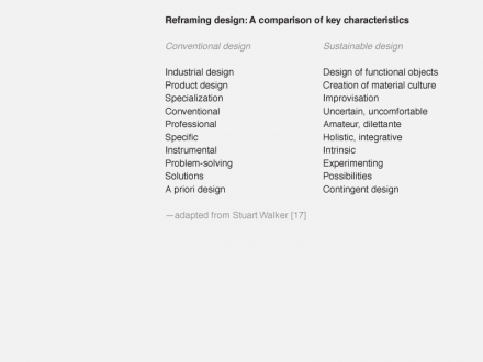 11_reframing-design