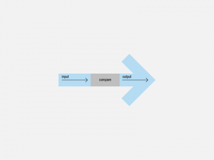 linear_system