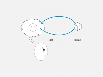 observation_suggest_models