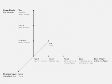 space_of_design_6